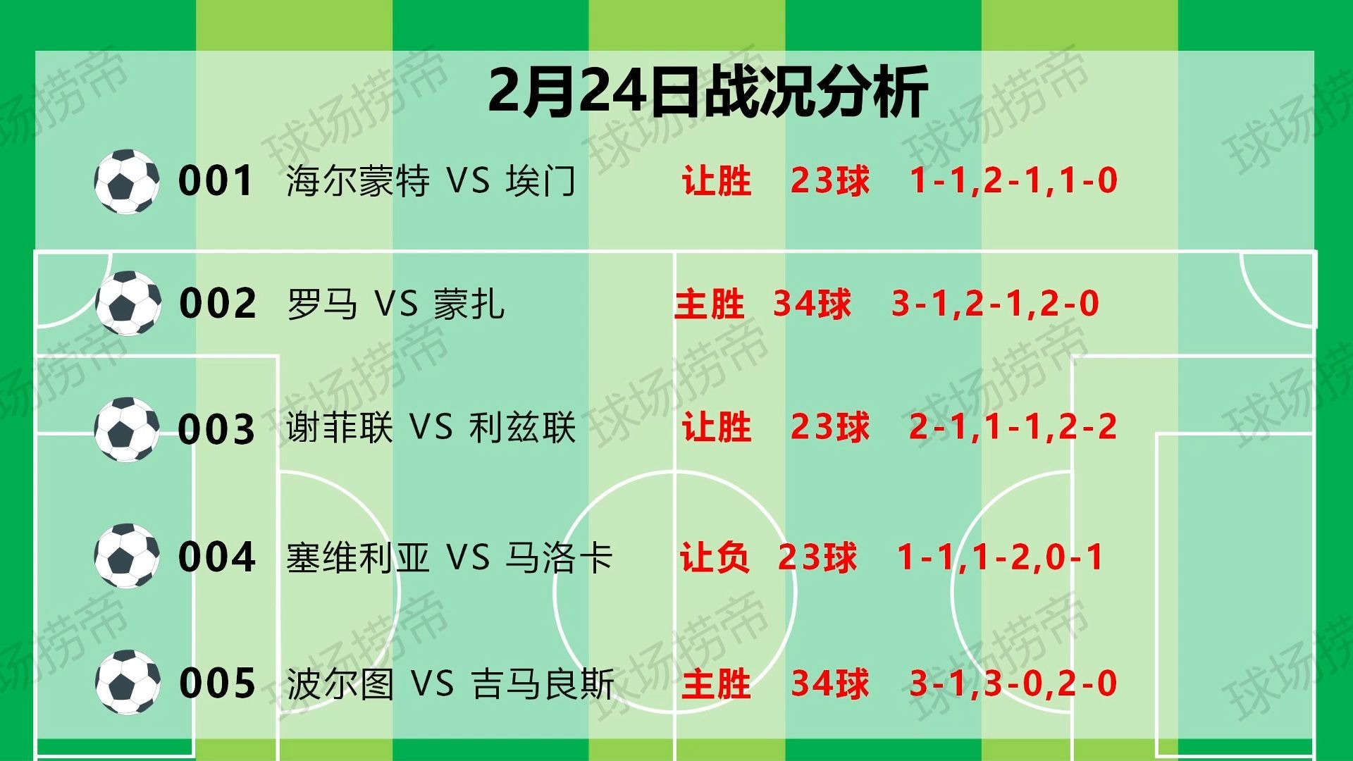 意甲控场战，比分2-1，明星球员表现出色，成功完成关键传球51次，成功抢断74%的简单介绍